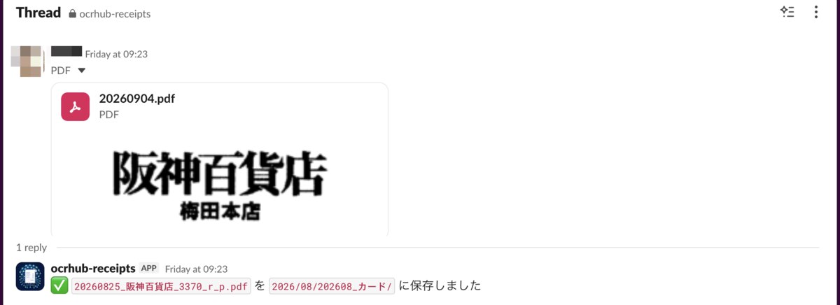 レシートPDFをOCRで読み取り、取引先名や日付をもとに自動でフォルダ分類するAIツールの実行例