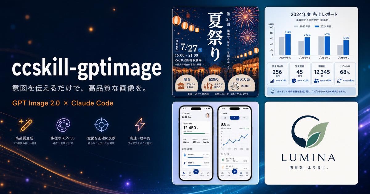 ccskill-gptimage